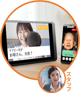 遠隔でつながれる